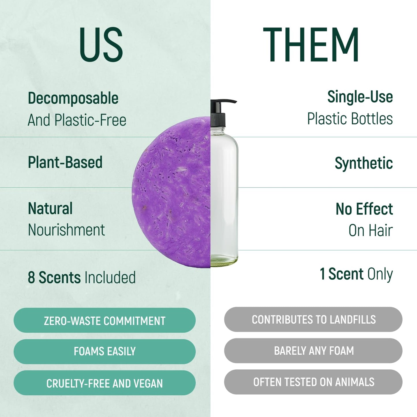 Solid Rice Protein Water Shampoo & Conditioner Hair Soap – Shampoo and Conditioner Bars For Hair With All Natural Plant Based Essential Oils And Zero Waste Packaging (Lavender)