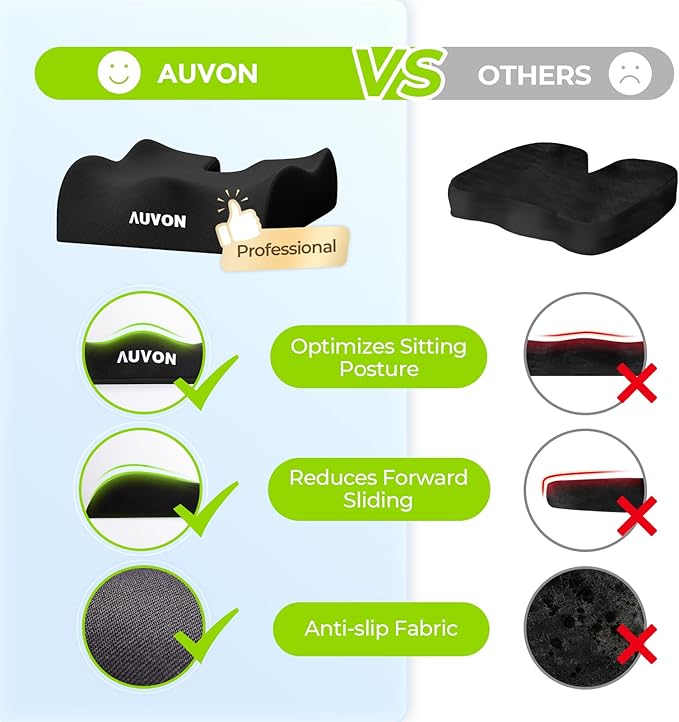 AUVON Anti-Slip Wheelchair Cushions with Front High Rear Low & Hump Design, Ergonomic Seat Cushion to Optimize Sitting Posture, Chair Cushions Relieve Sciatica, Back, Pressure Sore & Ulcer Pain