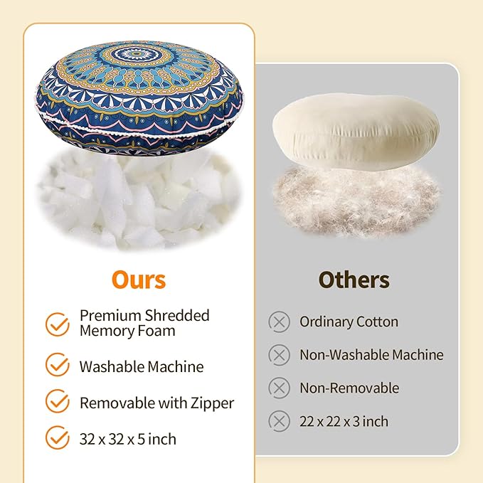 32 inches Meditation Floor Cushion for Adults, 2 Pack Round Large Thick Floor Pillow, Memory Foam Filling, Green