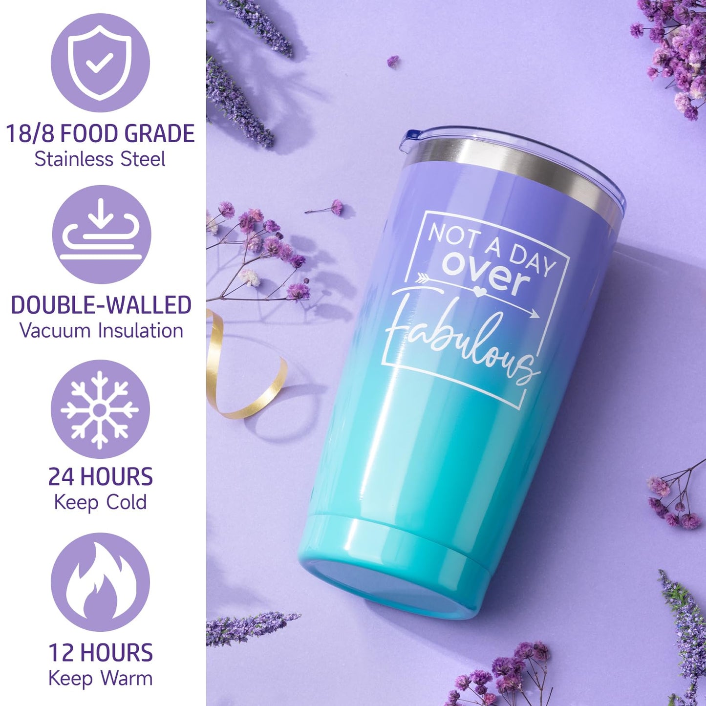 Birthday Gifts for Women Self Care Friendship Gifts, Lavender Relaxing Spa Gifts Basket Care Package w/ Luxury Flannel Blanket 20 Oz Tumbler, Unique Mothers Day Gift for Mom Her Friend Sister Wife