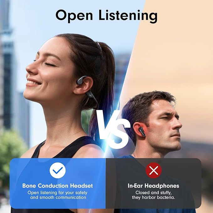 Bone Conduction Headphones,Open Ear Headphones,Wireless Headphones with Mic,Bluetooth 5.4,10H Playtime & IPX5 Waterproof,Sports Headphone for Running & Outdoor