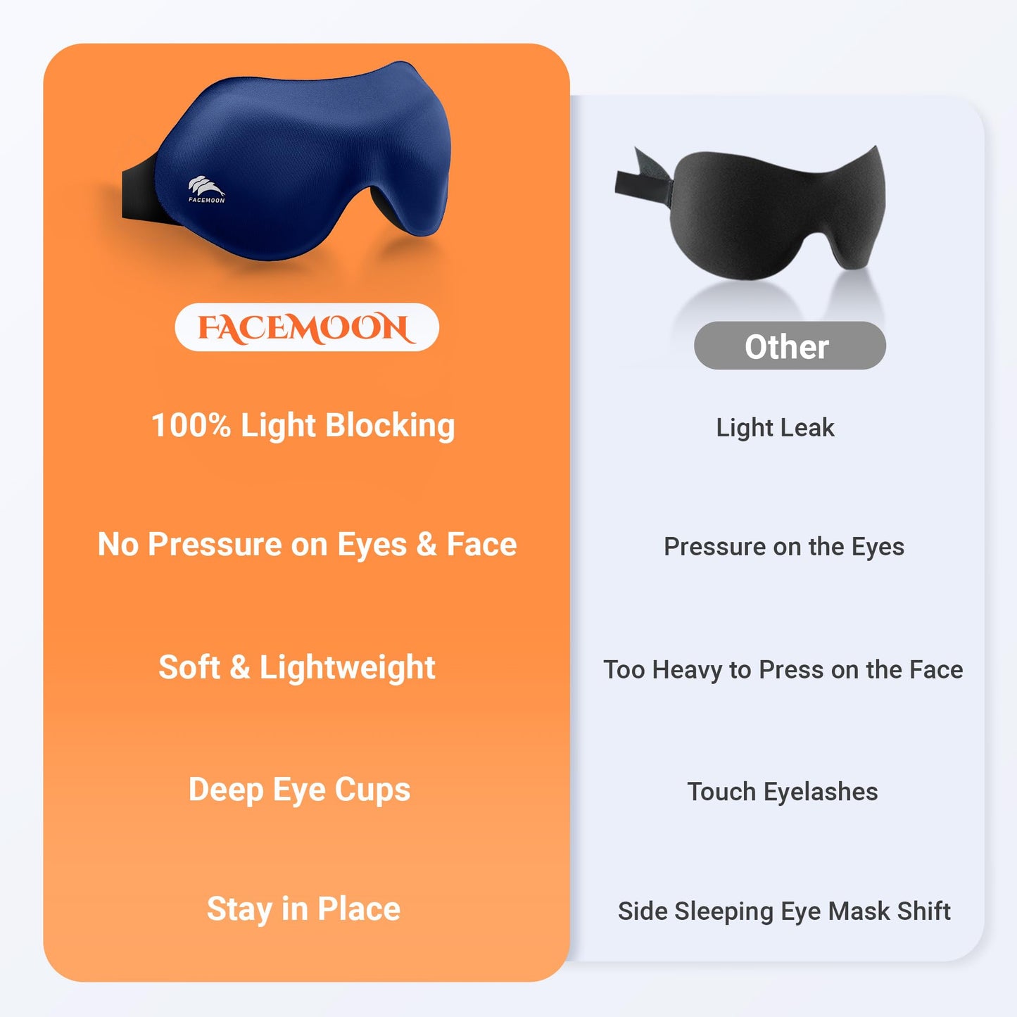 Sleep Eye Mask for Side Sleeper Men Women 3 Pack: 100% Blackout 3D Eye Masks for Sleep - Zero Eye Pressure Sleeping Mask - Airplane Travel Essentials Night Cover for Lash Extensions