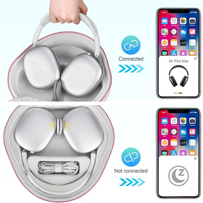 BOVKE Hard Carrying Case with Sleep Mode for Apple AirPods Max Wireless Over-Ear Headphones, AirPods Max Protective Portable Storage Bag with Mesh Pocket for Headphone Accessories, White Rosegold