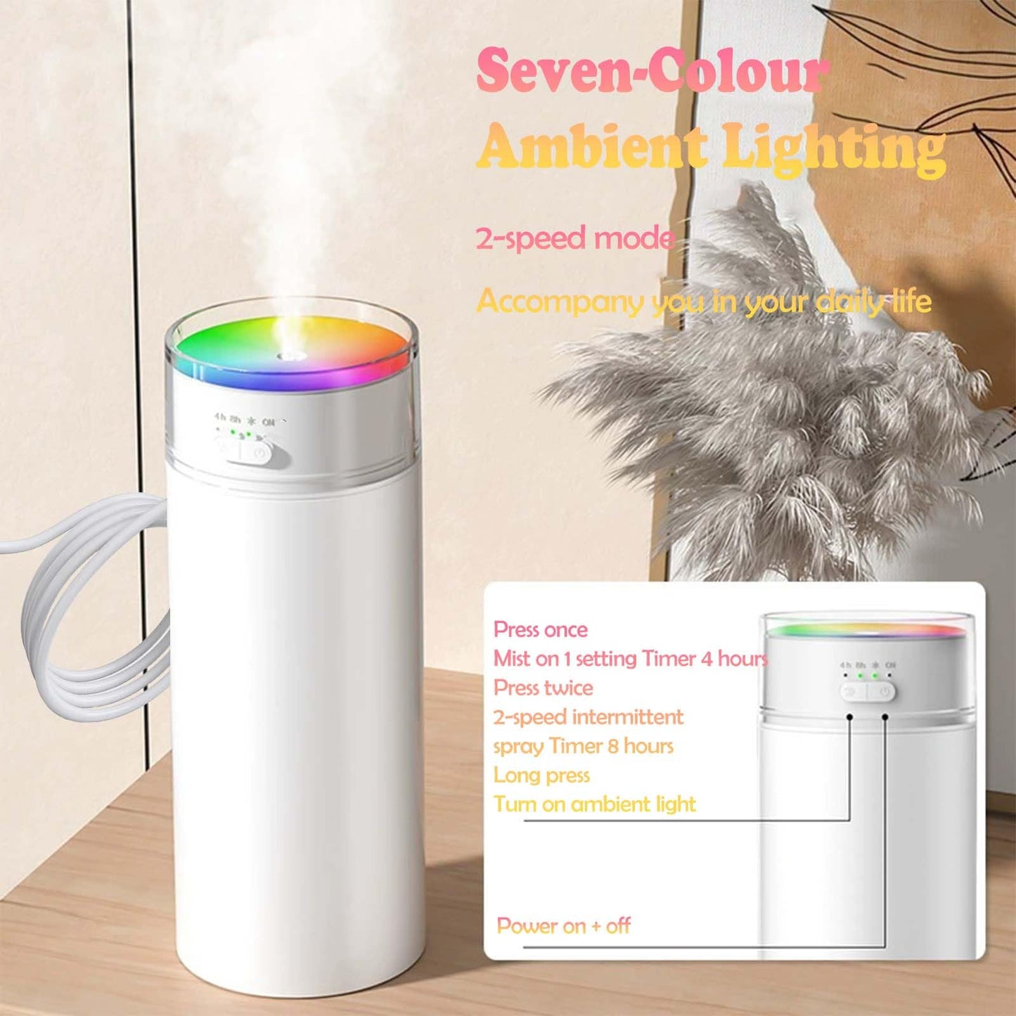 Bunnycare Portable Small Humidifier for Bedroom, 500ml Dual Nozzle Large Mist, Dazzling Light Ambient Light Hydrating, Portable Car Humidifiers, Air Humidifier for Travel, Office, Bedroom (white)