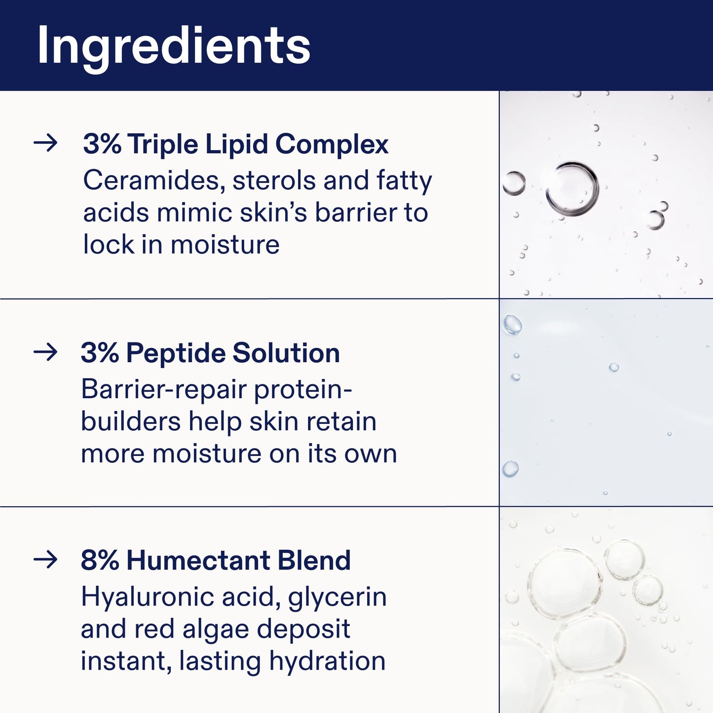 Skinfix Triple Lipid-Peptide Cream Mini - 0.5 oz - Rich Face Moisturizer to Instantly Hydrate & Restore Dry, Sensitive Skin - Non-Comedogenic, Fragrance Free, Vegan, Cruelty Free