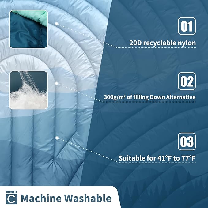 Camping Blanket,Puffy Printed Camping Blanket Lightweight Packable Outdoor Blanket for Camping,Traveling, Stadium, Hiking, Picnics