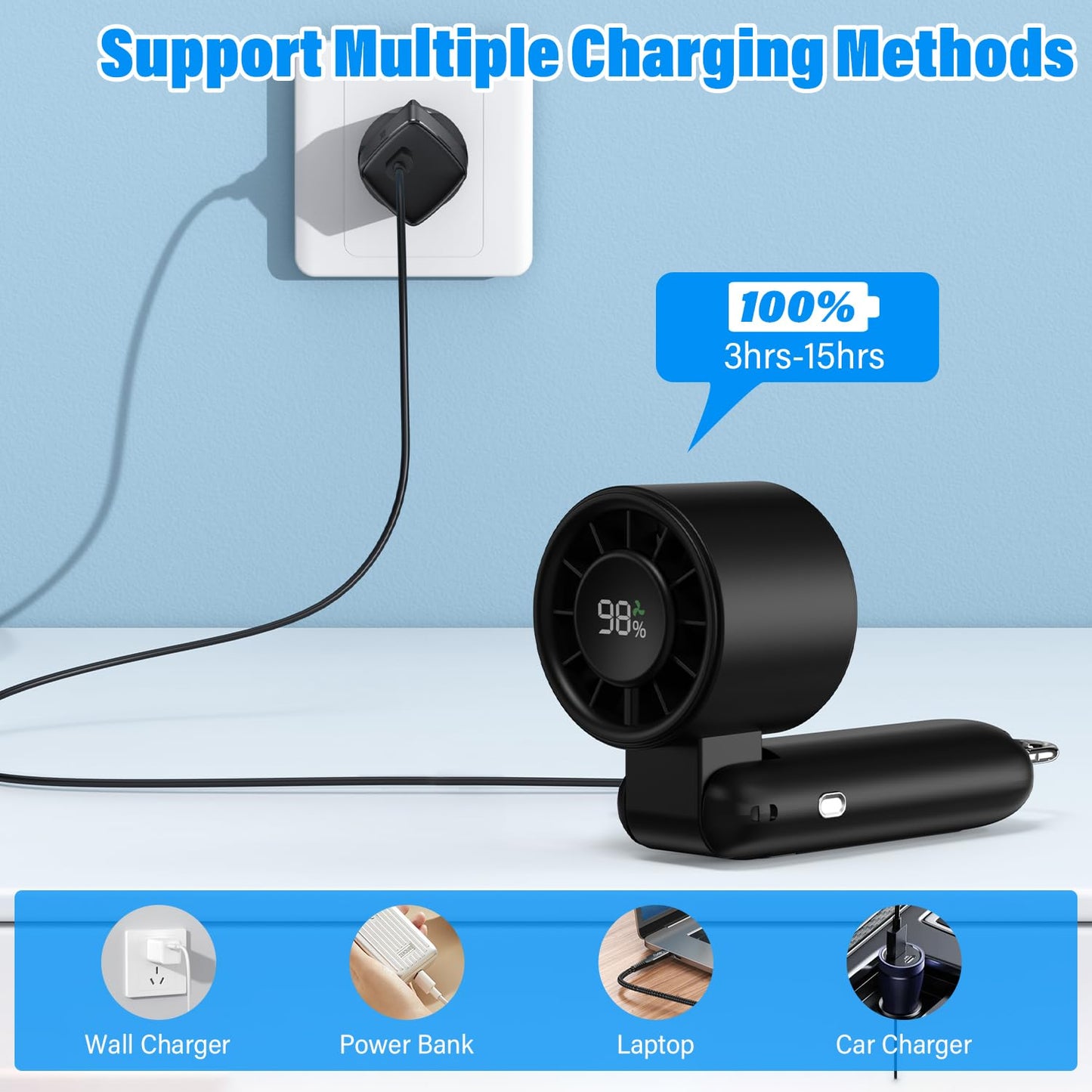 4 in 1 Portable Handheld Turbo Fan, 10000RPM High-Speed Mini, 180° Foldable, 1-100 Speeds, Up to 15H Use, 5000mAh Battery, Powerful Personal Cooling, Hand Held Fan for Travel, Indoor & Outdoor