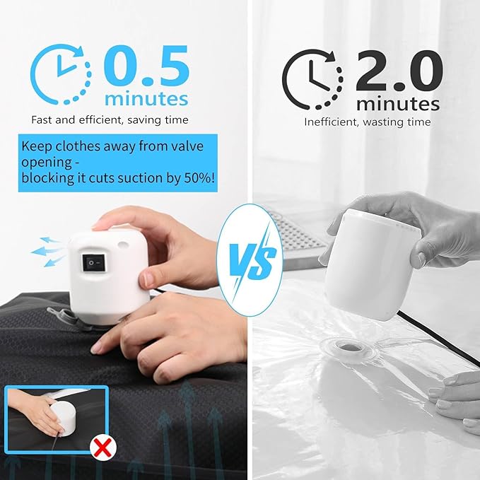 2025 Compression Bags for Travel with High-Suction Pump, Double Layer IP67 Waterproof Travel Vacuum Bags for Luggage, Suitcase Black 45L 2PC+Pump