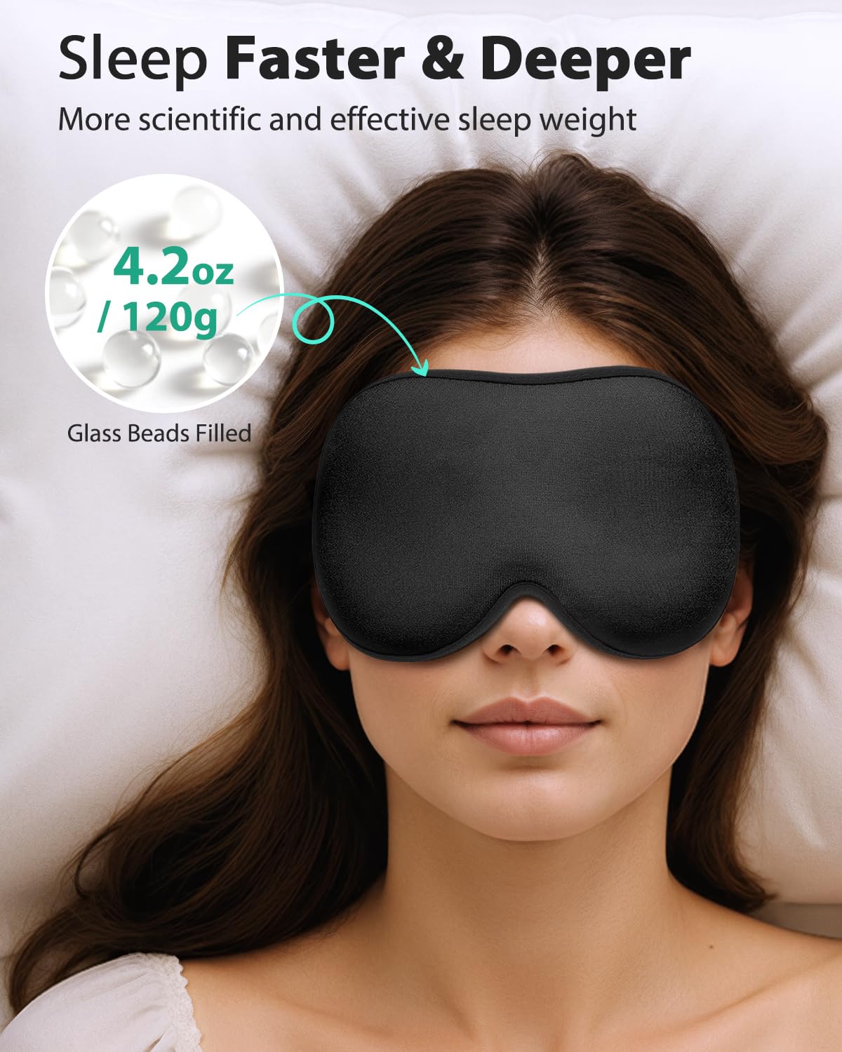 MABAO Weighted Eye Mask for Sleeping, Blackout 3D Contoured Sleep Mask with Adjustable Strap for Women Men, Memory Foam, Gentle Pressure Relief Comfort Eye Cover Blindfold for Insomnia & Travel -Black