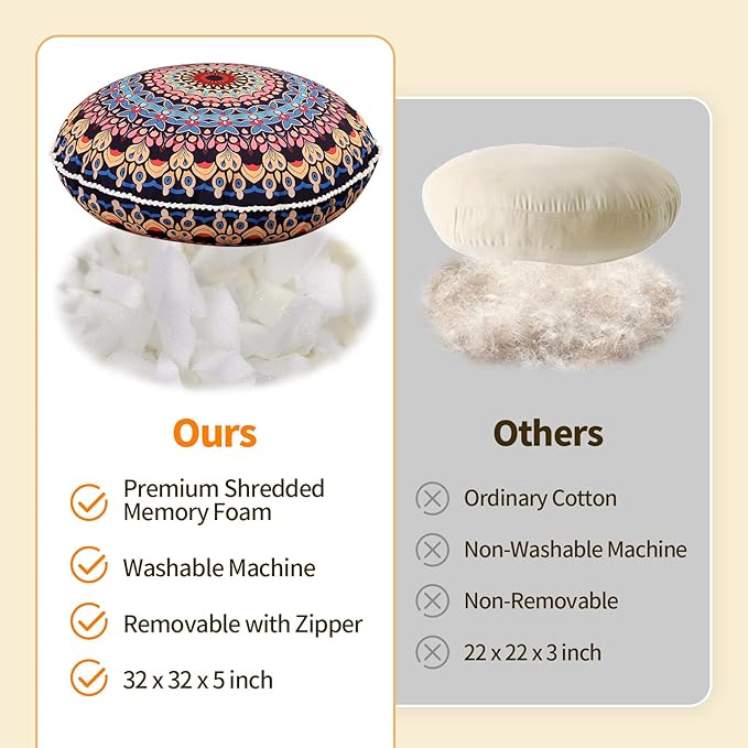 32 inches Meditation Floor Cushion for Adults, Round Large Thick Floor Pillow, Memory Foam Filling, Blue