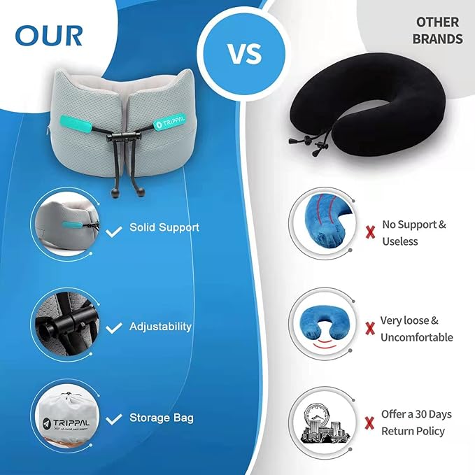 GOLDORANGE Travel Pillow Neck Chin Head Support Best Memory Foam Airplane Neck Pillows 360-Degree Support for Travel Bus Home Office and Gaming, Grey L