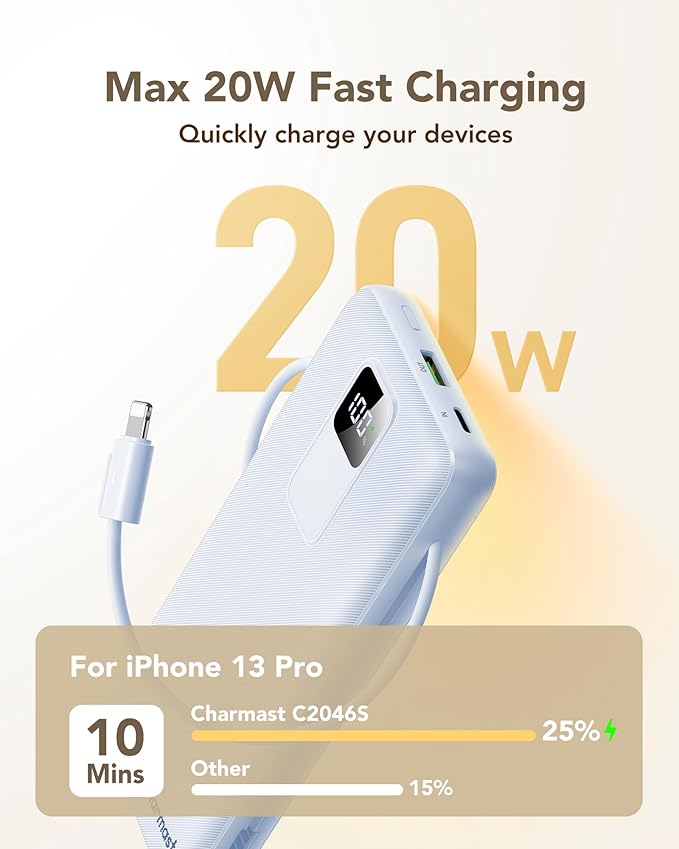 charmast 20000mAh Portable Charger with Built-in Cables & Wall Plug, 20W USB C Power Bank, Fast Charging Battery Pack Travel Essentials Compatible with iPhone 16/15/14 Series, Samsung, Google, iPad