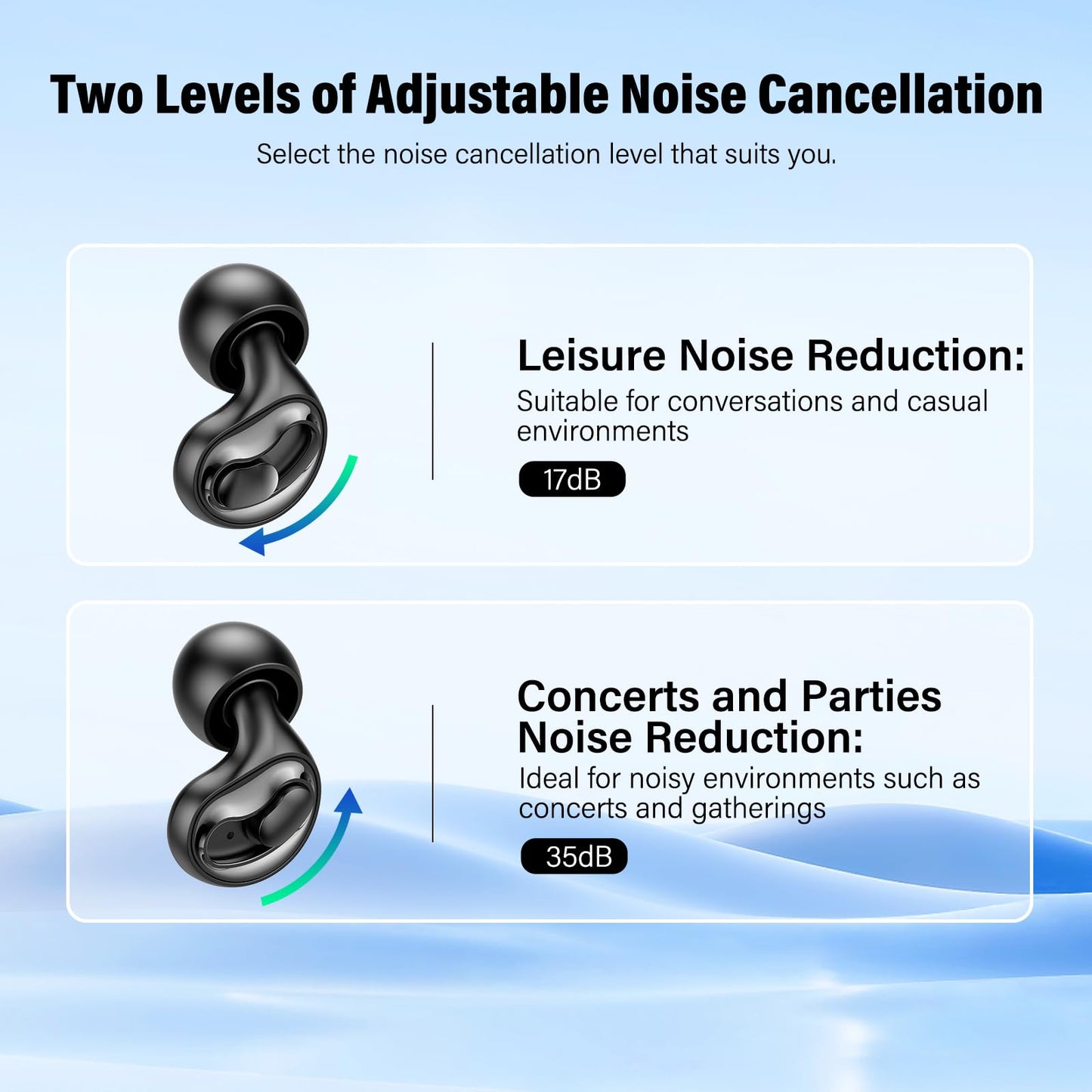 Adjustable Ear Plugs for Sleeping – 2-Level Noise Cancelling (17–35dB), Reusable Silicone Earplugs for Sleeping, Snoring, Travel, Office, and Side Sleepers with 6 Pairs of Tips & Magnetic Carry Case