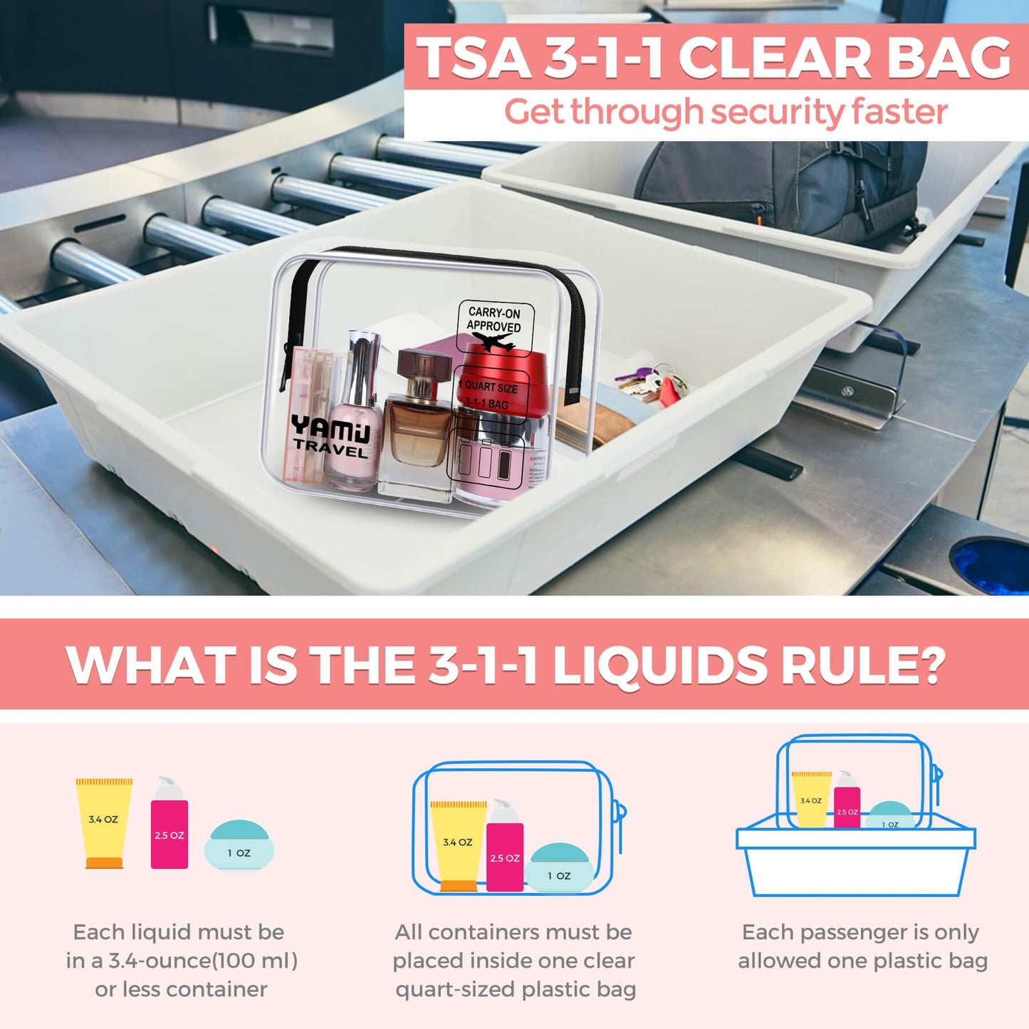 YAMIU Packing Cubes for Suitcases, 7 Pcs luggage organizer bags with Shoe Bag, 2 Waterproof Travel Toiletry Bags, Travel Cubes for Travel Essentials Travel Accessories