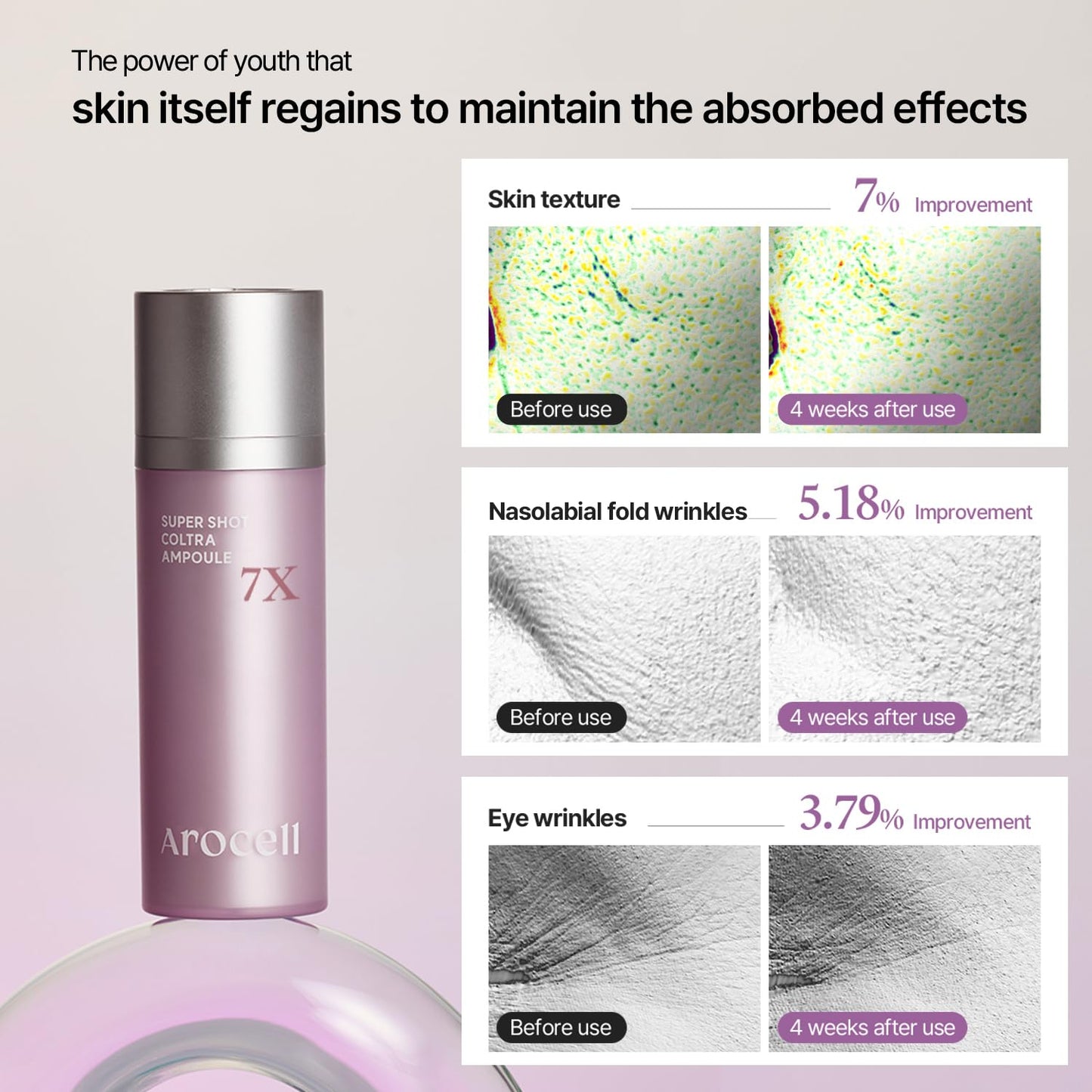 AROCELL Super Shot Coltra Ampoule - 7X Collagen Micro Shot Spicule 30ml/1.01 Fl Oz for Elasticity Hydrating Pore Wrinkle Care Skin Texture Anti-Aging Korean Skincare