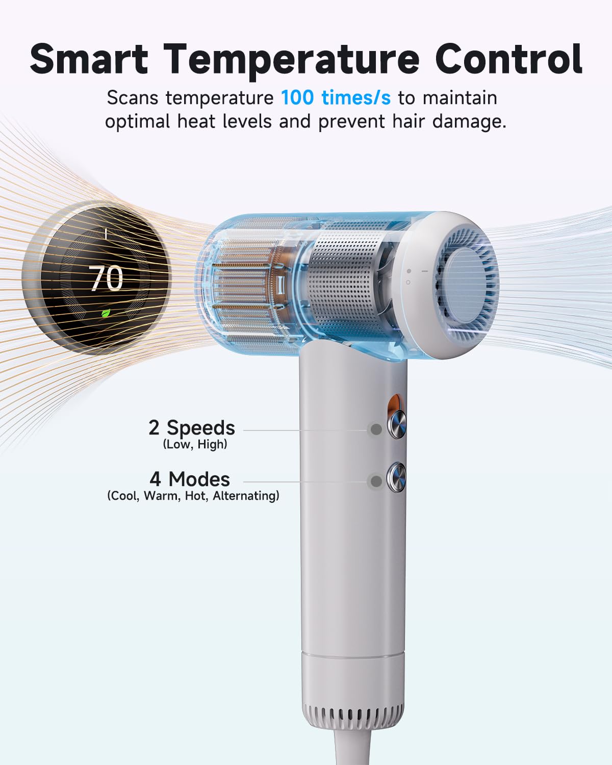momax High-Speed Hair Dryer - Mini Blow Dryer with 110,000 RPM Brushless Motor, Negative Ionic for Fast Drying, Low Noise, Portable with Magnetic Nozzle, Lightweight Design for Home and Travel