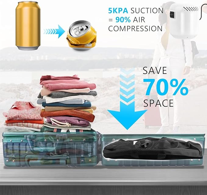 2025 Compression Bags for Travel with High-Suction Pump, Double Layer IP67 Waterproof Travel Vacuum Bags for Luggage, Suitcase Black 45L 2PC+Pump