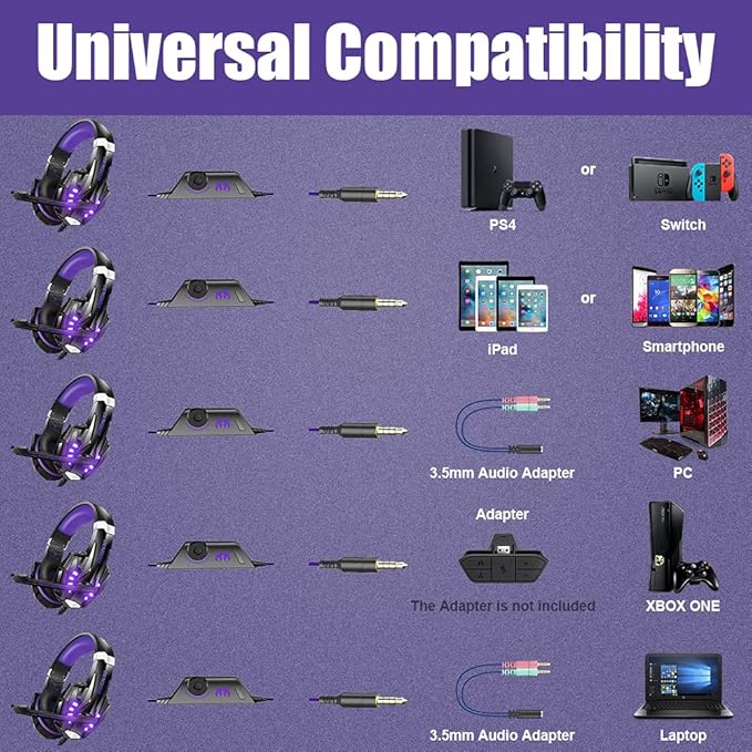 BENGOO G9000 Stereo Gaming Headset for PS5, PS4, PC, Xbox One Controller, Noise Cancelling Over Ear Headphones with Mic, LED Light, Bass Surround, Soft Memory Earmuffs - Purple