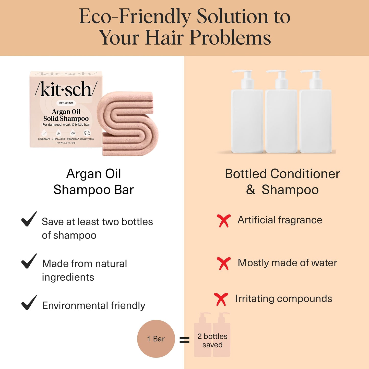 Kitsch Argan Oil Shampoo Bar - Repairing Solid Hair Shampoo for Women and Men - Strengthening, Moisturizing Hair Care - Silicone, Paraben & Sulfate Free, Vegan, Made in USA - 3.2 oz