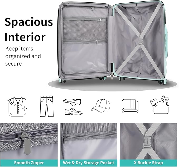 5-Piece Lightweight Luggage with Backpack Sets, ABS+PC Hard Shell Suitcase with TSA Lock & YKK Zipper (MInt Green, 20in/24in/28in/BP/TB)