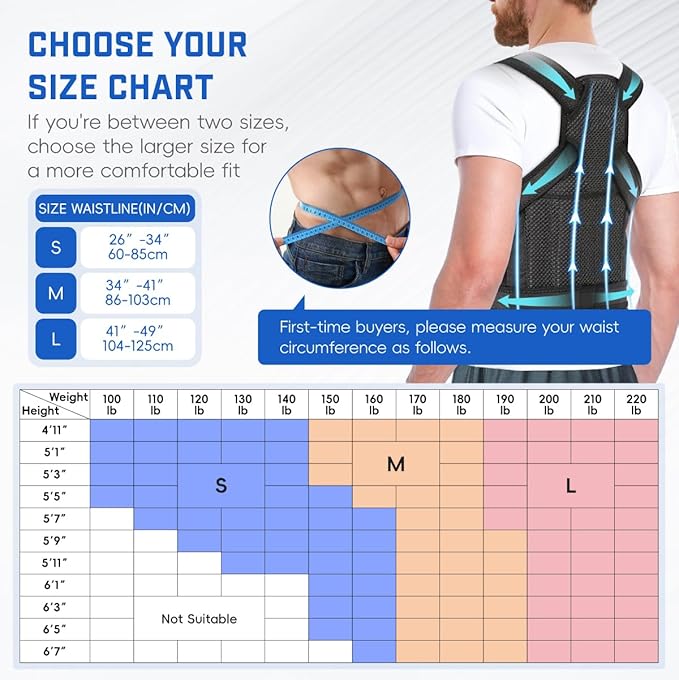 Back Brace Posture Corrector for Women & Men, Adjustable Shoulder Straightener with Full Back Support, Relief for Lower & Upper Back Pain, Hunchback & Scoliosis (Black, Small)