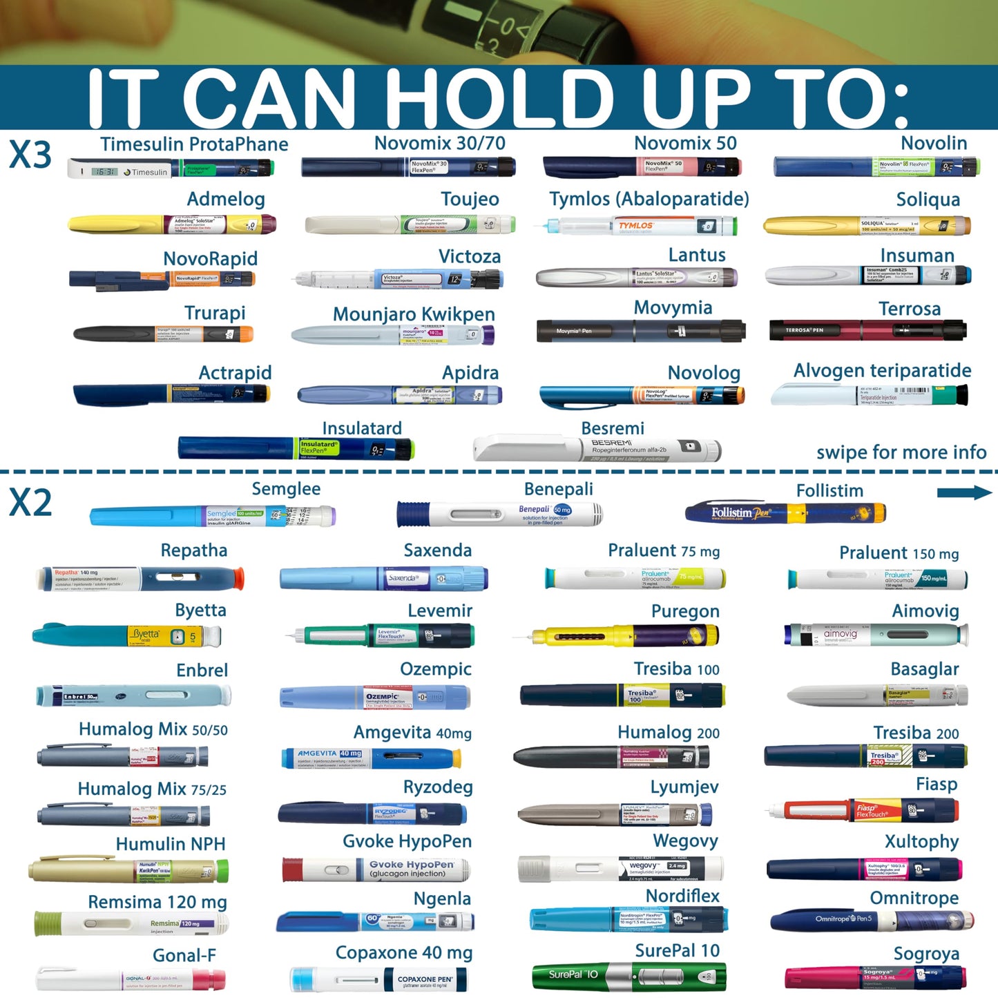 4ALLFAMILY Nomad Insulin Travel Case Cooler – 48H Non-Electric Insulin Cooler Travel Case TSA Approved with Lightweight Design – Air Traveling Friendly, Reusable Medium Blue Thermo for Medications