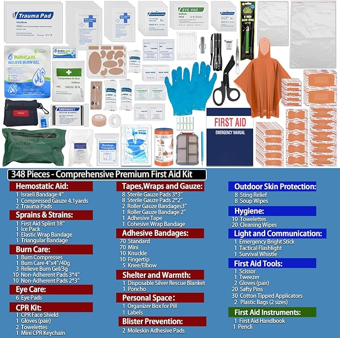 Best Survivor Waterproof First Aid Kits -348 Piece Comprehensive Trauma Kit, Emergency Medical Kit for Marine, Outdoor, Camping, Hurricanes, Boating and Car -with Labeled Compartments for Easy Access