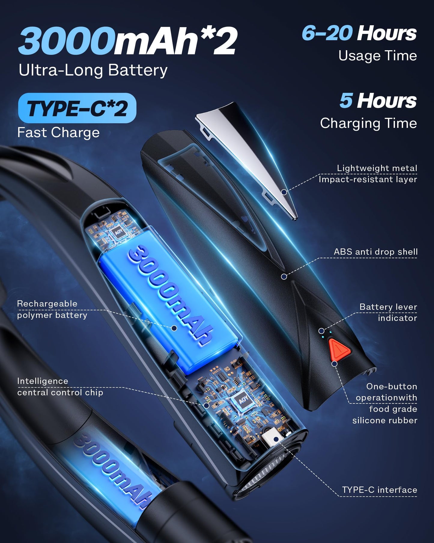 Laimiod Neck Fan - Portable Neck Fan with LED Book Light, 6-20 Hrs Long Battery, 6-Speed Adjustable, USB-C Rechargeable, Hands-Free Wearable Fan, Cooling Personal Fan for Men Women Outdoor Indoor