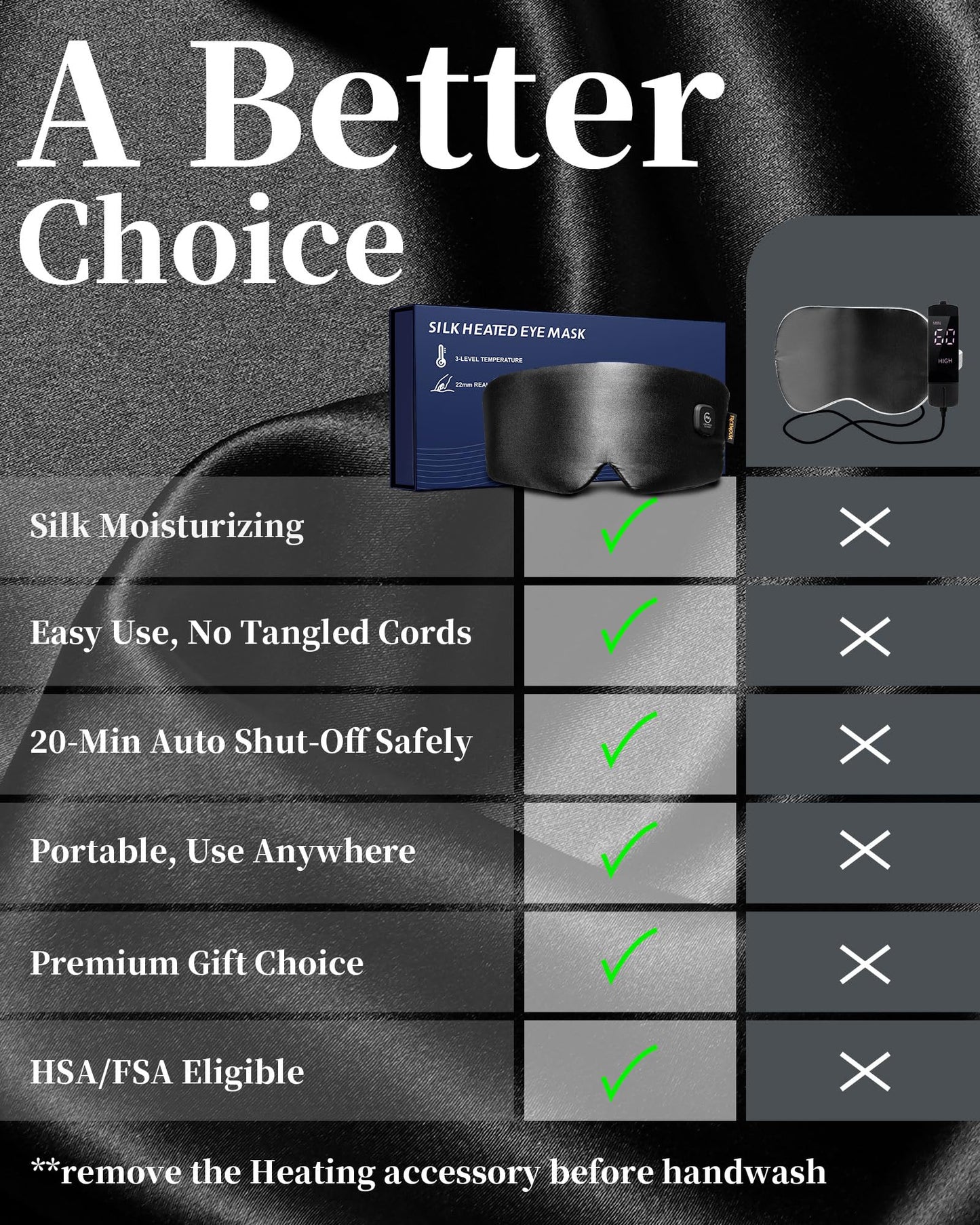 Heated Eye Mask for Dry Eyes - Silk Cordless Warm Eye Compress Moist Heat, Eye Heating Pad for Stye Treatment, Tired Eyes, Sleep, Travel, Washable, Rechargeable, Black