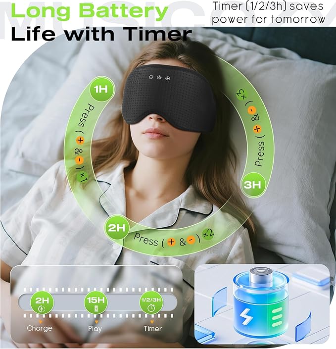 MUSICOZY Sleep Headphones with Bluetooth 5.4 Sleep Mask, Removable 3D Eye Cups for Zero Pressure Comfort, Wireless Bluetooth Eye Mask for Sleeping with Timer