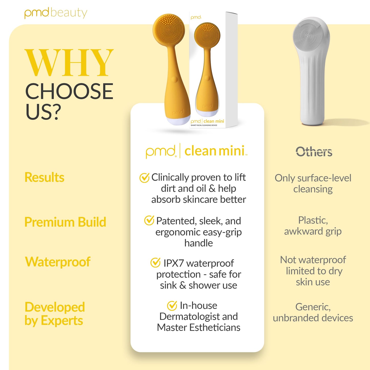 PMD Beauty Clean Mini - Smart Facial Cleansing Device with Silicone Brush & Anti-Aging Massager - Waterproof - SonicGlow Vibration Technology - Clear Pores and Blackheads - Lift,Firm,and Tone Skin