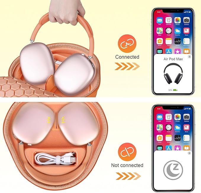 BOVKE Hard Carrying Case with Sleep Mode for Apple AirPods Max Wireless Over-Ear Headphones, AirPods Max Protective Portable Storage Bag with Mesh Pocket for USB-C Charging Cables Accessories, Orange
