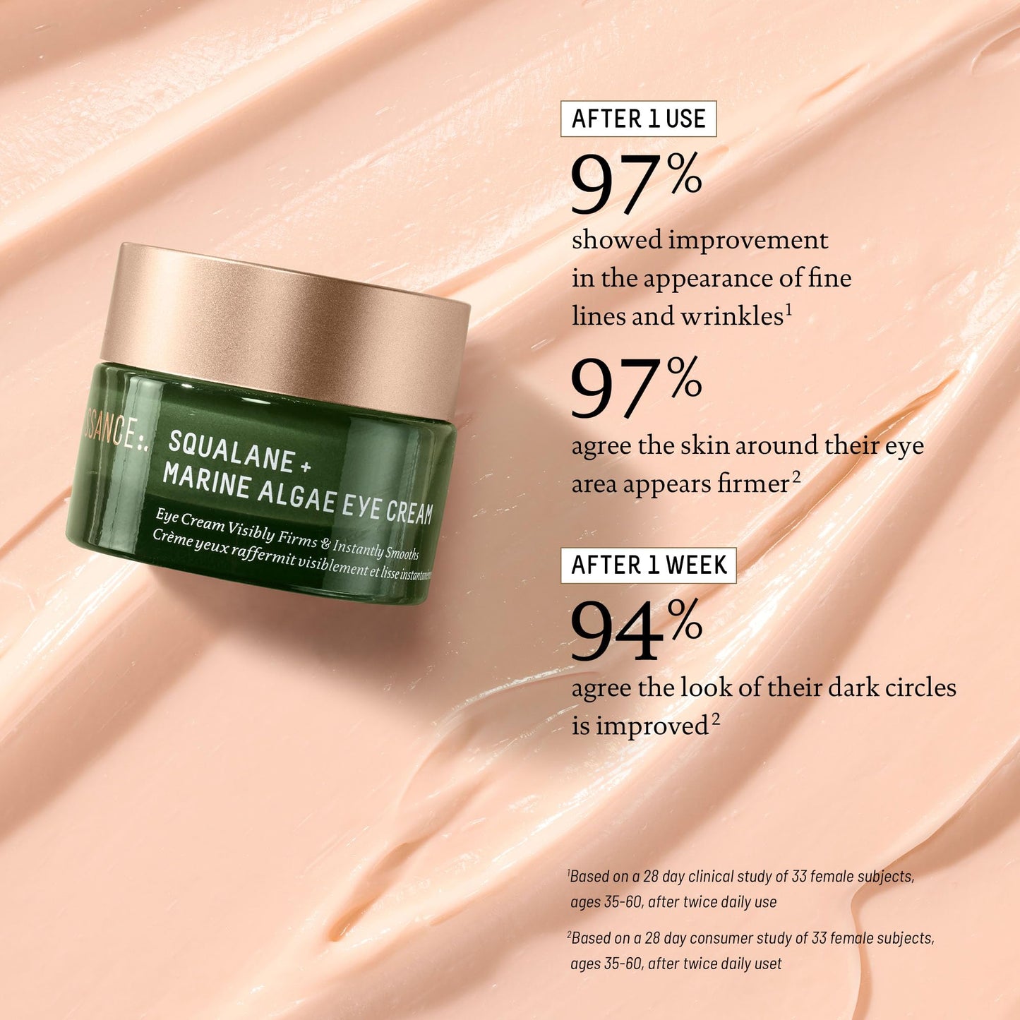 BIOSSANCE Squalane and Marine Algae Eye Cream - Anti-Aging Under Eye Cream for Fine Lines, Wrinkles, and Puffiness - Hydrating & Lifting Formula with Hyaluronic Acid and Paracress Extract - 0.5 Ounce