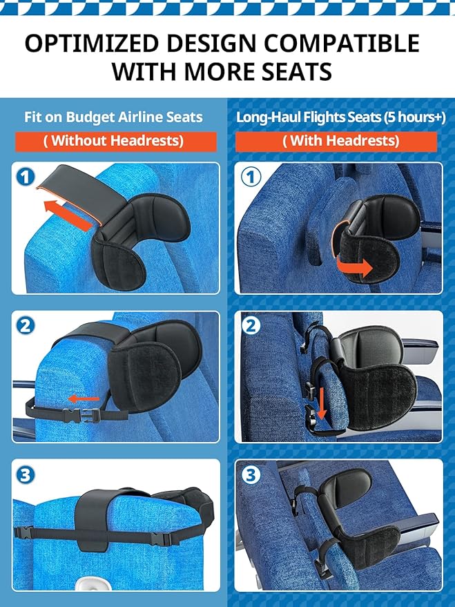 Travel Pillow Combo with Chin Strap, Airplane Pillows with 3D Eye Mask for Sleeping, 360° Support Plane Head Strap for All Plane Seats, Long Flights Essentials, Stop Bobblehead, Mottle Blue