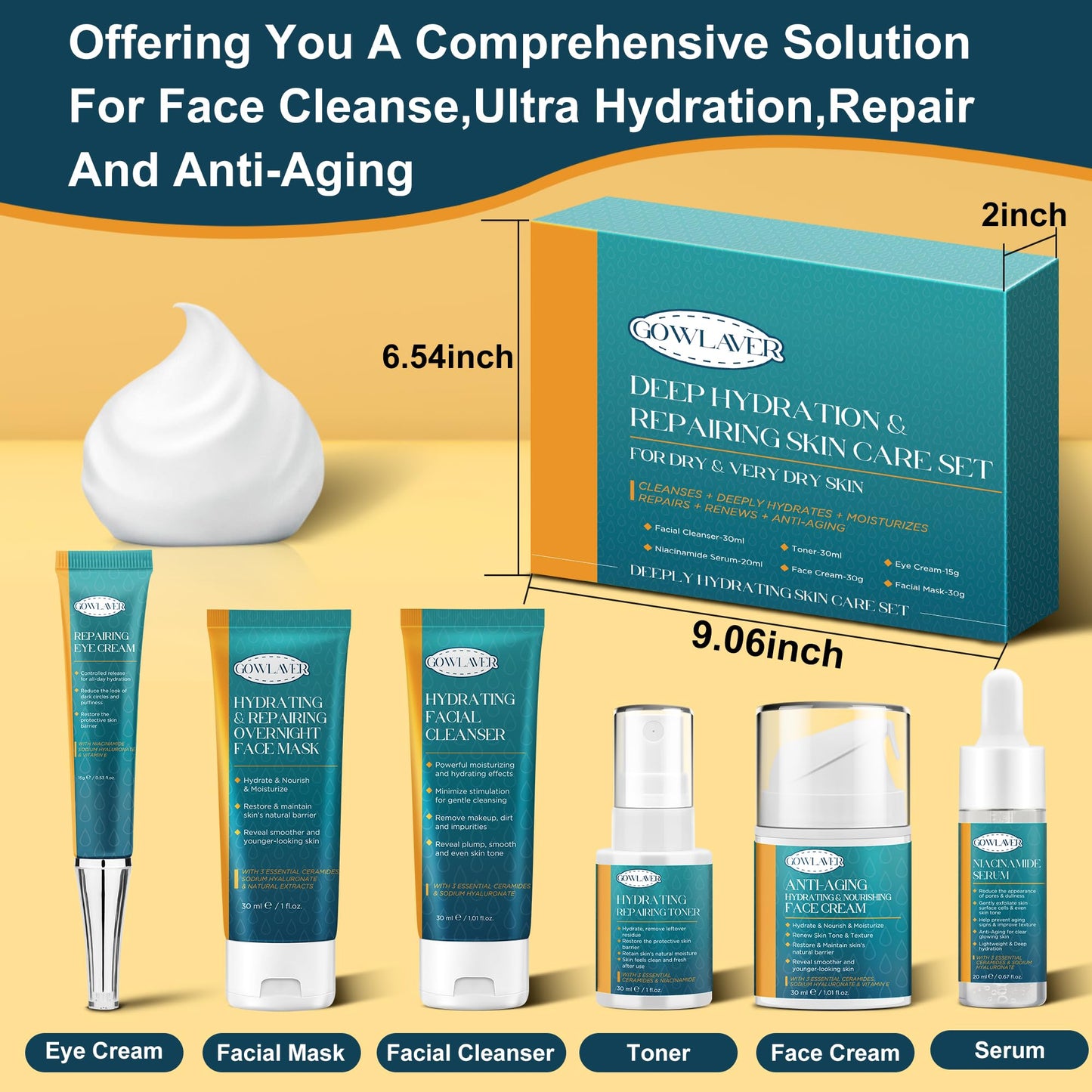 Skin Care Set for Teens Women,Anti-Aging Deeply Hydrates Repairs Skincare Gift Set for All Skin,Facial Skin Care Products Routine Kit Christmas Beauty Gift Set for Women