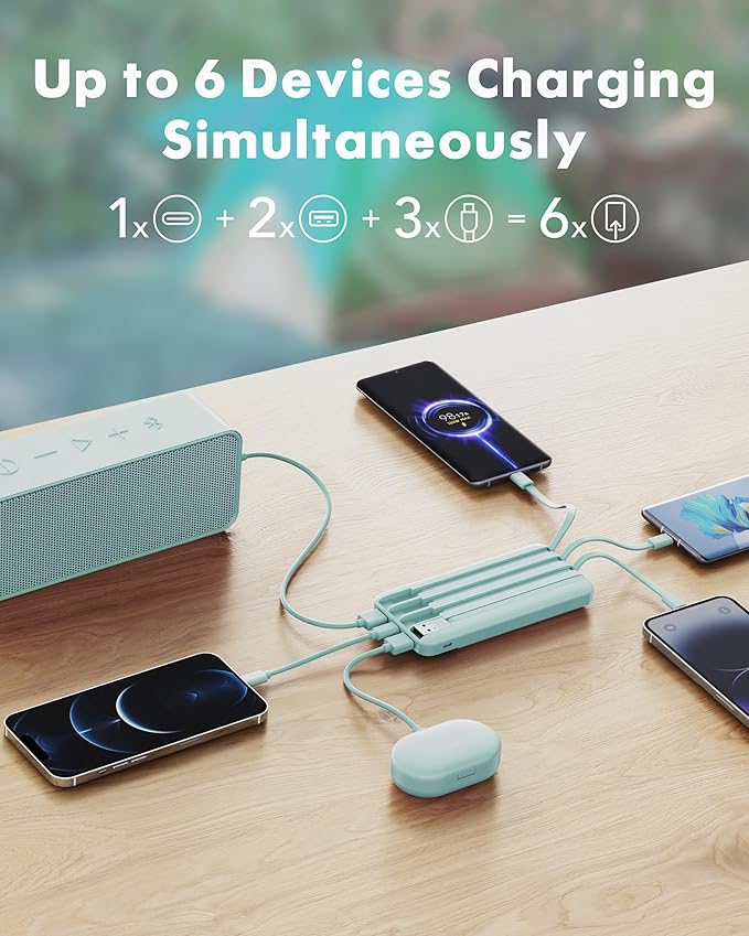 charmast Portable Charger with Built in Cables, Power Bank with Cords Wires, Slim 10000mAh Travel Battery Pack 6 Outputs 3 Inputs 3A Fast Charging for Samsung Google Pixel LG Moto iPhone iPad