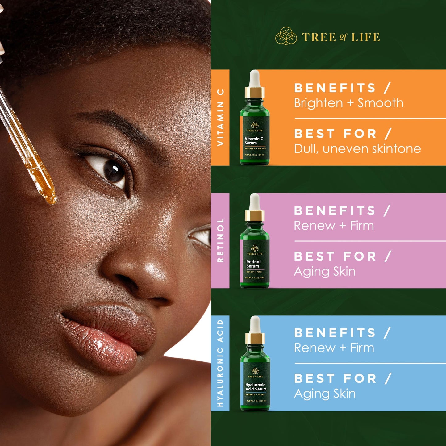 Tree of Life Beauty Facial Skin Care Set, Brightening, Firming, Hydrating, Dry Face, Dermatologist Tested - Trio Power Kit, Vitamin C, Retinol and Hyaluronic Acid, 3 count of 1 Fl Oz