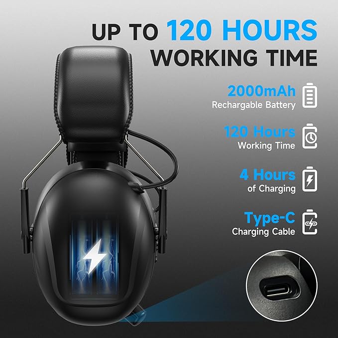 2025 Bluetooth 5.4 AM/FM Radio Ear Protection Headphones with Backlit Digital Display/Mic, 120H Working Time, Rechargeable, 30dB Noise Reduction Safety Earmuffs for Lawn Mowing, Workshop - Orange