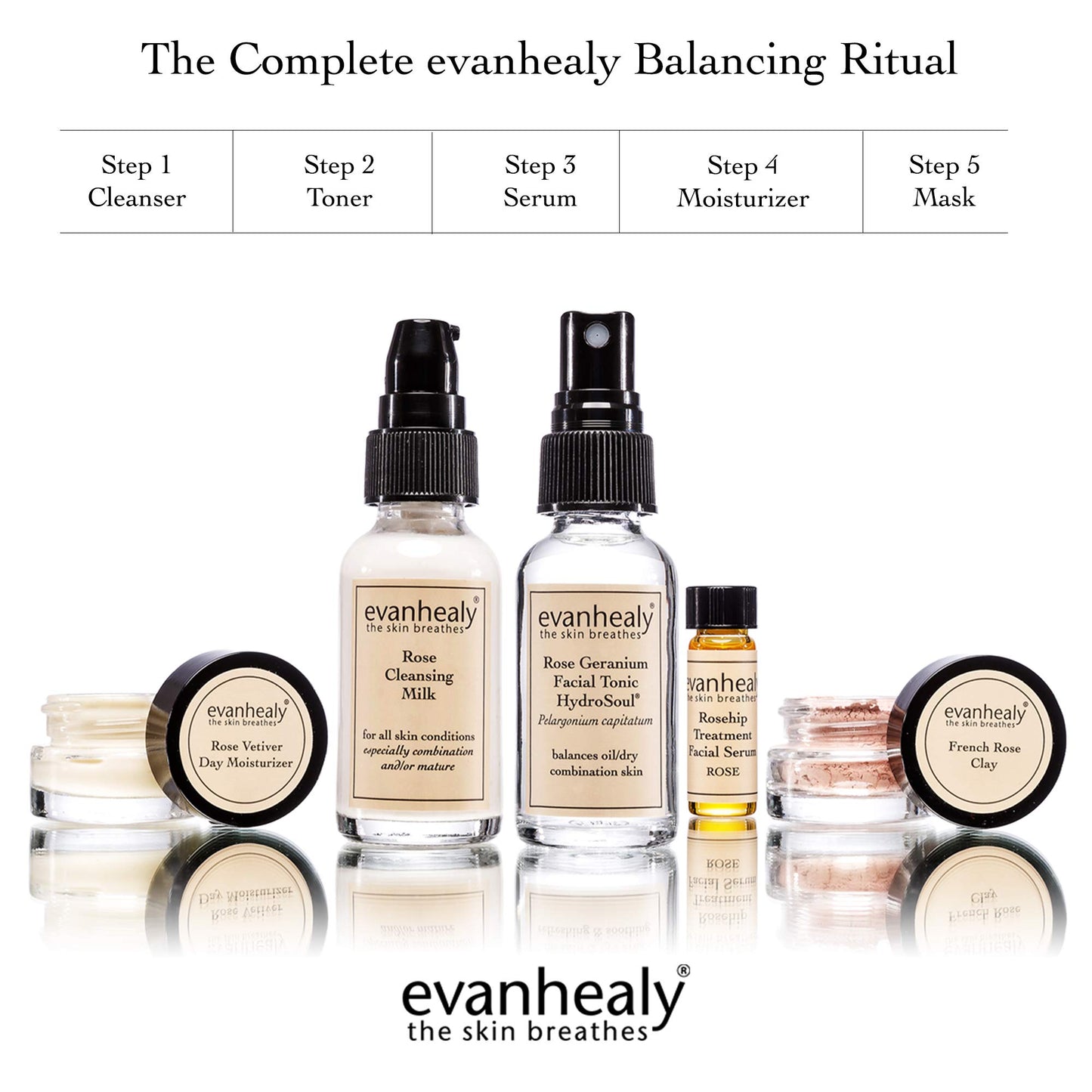 evanhealy Balancing Ritual | Rose Skin Care Set | 5 Piece Travel Face Care Kit for Combination Skin | Skincare Kit with Facial Mask & Gentle Skin Cleanser | Harmonize Oil Imbalance