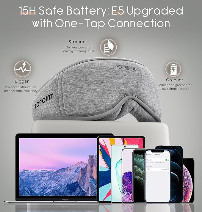 Sleep Mask with Headphones Bluetooth 5.4, TOPOINT 3D Eye Mask Blackout with Soft Bamboo Cotton for Side Sleepers Women Men, Sleep Headphones Earphones HD Speaker Microphone for Travel Meditation Gift