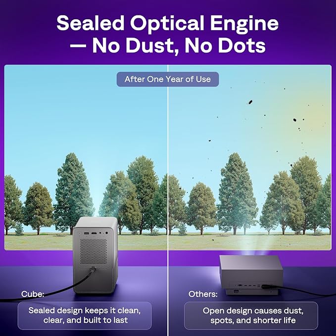 Aurzen Roku TV Smart Projector with Wifi and Bluetooth, D1R Cube Roku Streaming Experience Built-in, Sealed Optical Engine, 1080P FHD, Dolby Audio, Portable Projector for Home/Outdoor Movies Gray