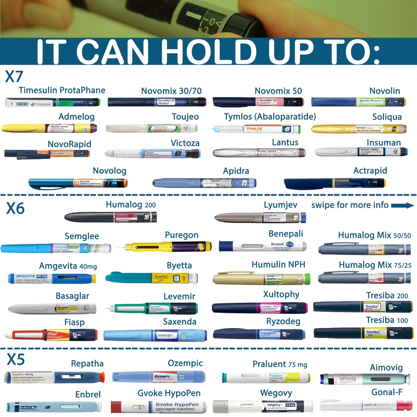 4ALLFAMILY Explorer Insulin Cooler Travel Case TSA Approved 72H (1–7 Medication Pens) – On–The–Go Medical Cooler with Biogel Ice Pack – Diabetes Travel Case for Insulin Pens & EpiPens (Blue)