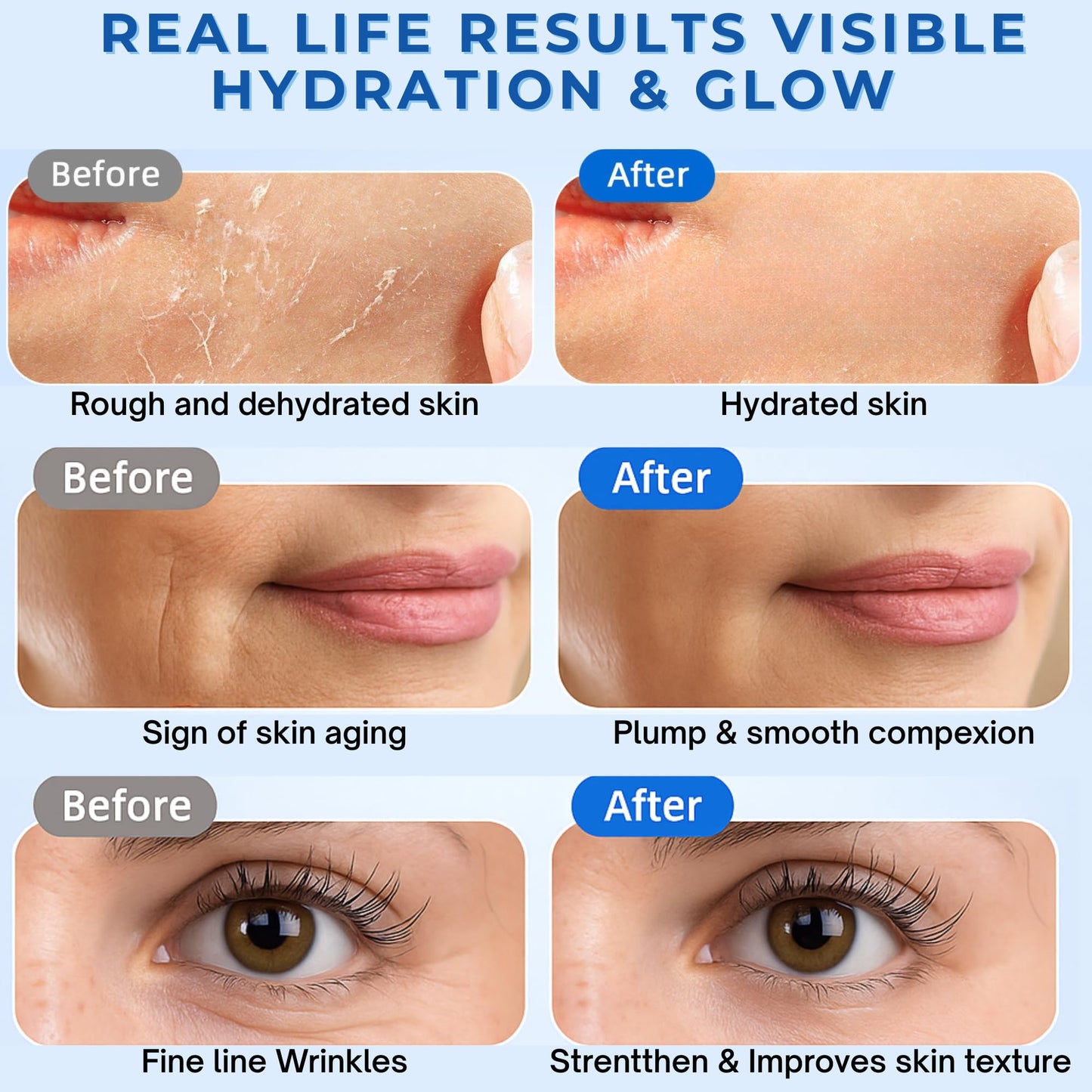 3% Hyaluronic Acid Serum, 4D Hyaluronic Acid Serum Ultra-Hydrating Vials, Hylunaric Acid Non-Greasy, Fast Absorption, Intensive Moisturizing, Deep Hydration & Smoothing (1 Box of 30 tubes)