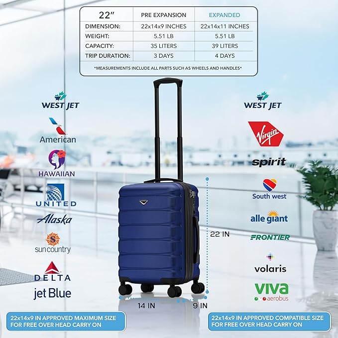 Carry On Suitcase Hardside Built In TSA Lock & USB Port Silent Double Spinner Wheels Maximum Overhead Carry-On Bag For American & United Approved Airlines( 22x14x9" ,Navy )