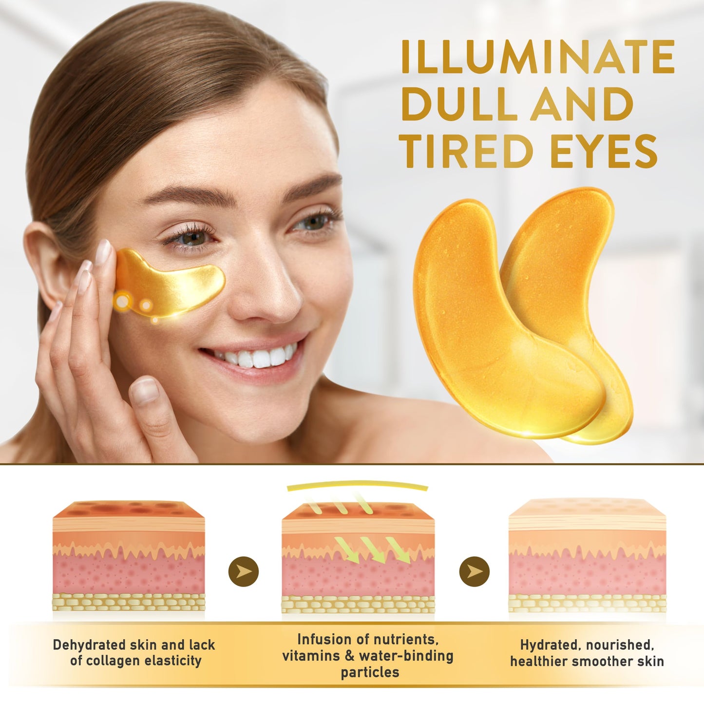 Live Wild Beauty Under Eye Patches (72 Patches) for Puffy Eyes and Dark Circles with Pure Collagen, 24K Gold Eye Gel Pad Masks for Reducing Eye Bags, Puffy Dark Circles, Wrinkles, and Fine Lines