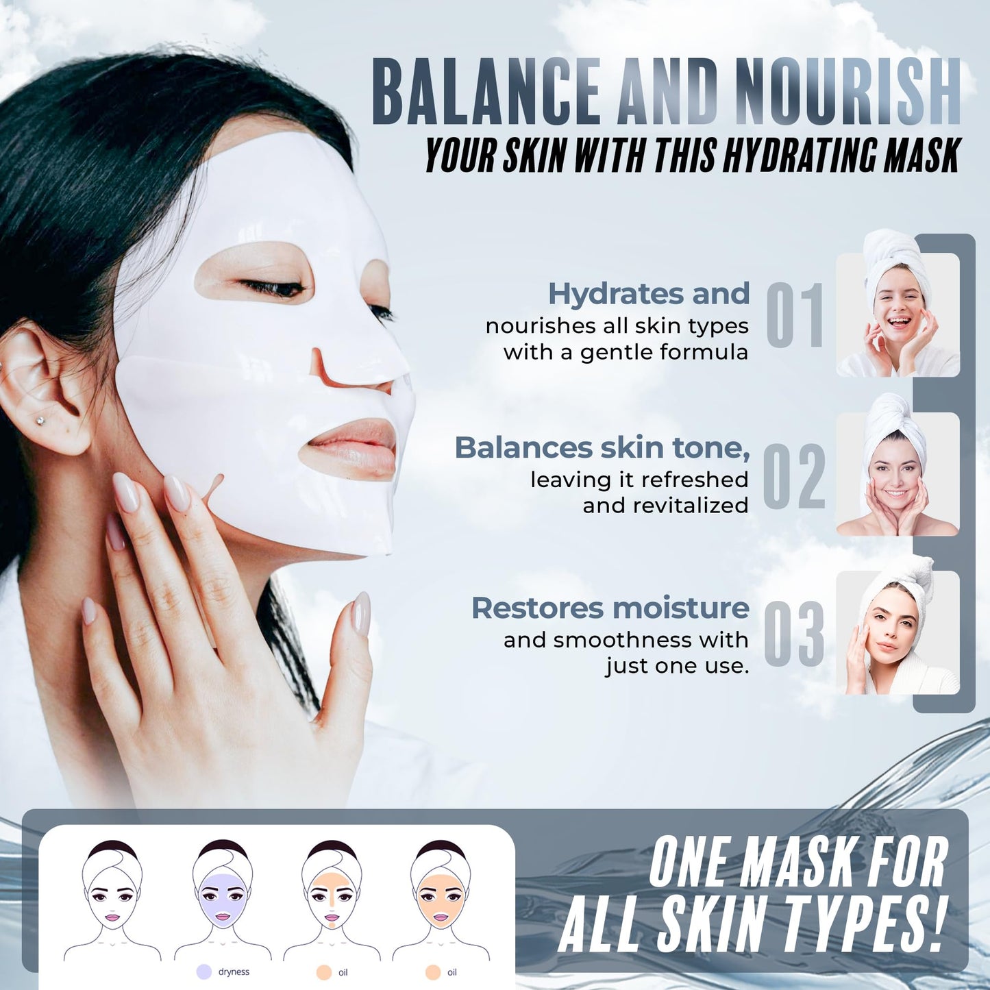 Bio Radiant Magic Melting Overnight Face Mask - Hyaluronic Acid Ultra Hydrating Hydrogel Mask - Cooling & Soothing - Rejuvenating Facial Mask w/Dewy Skin Effect - Clean Beauty Made in Korea - 6 Pack