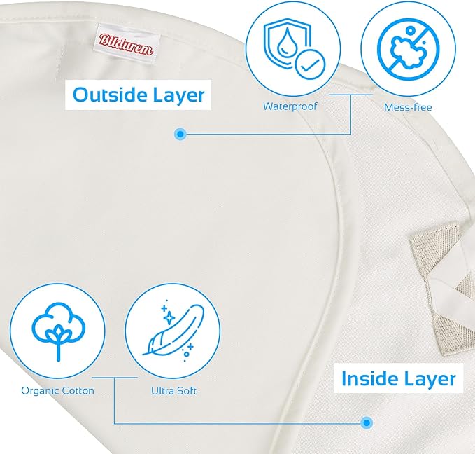 Castor Oil Pack Compress for Liver Detox & Thyroid Kit - Organic Cotton, Mess-Free, Reusable Castor Oil Wrap - Improve Sleep and Digestion, Reduce Inflammation(Castor Oil Not Included)