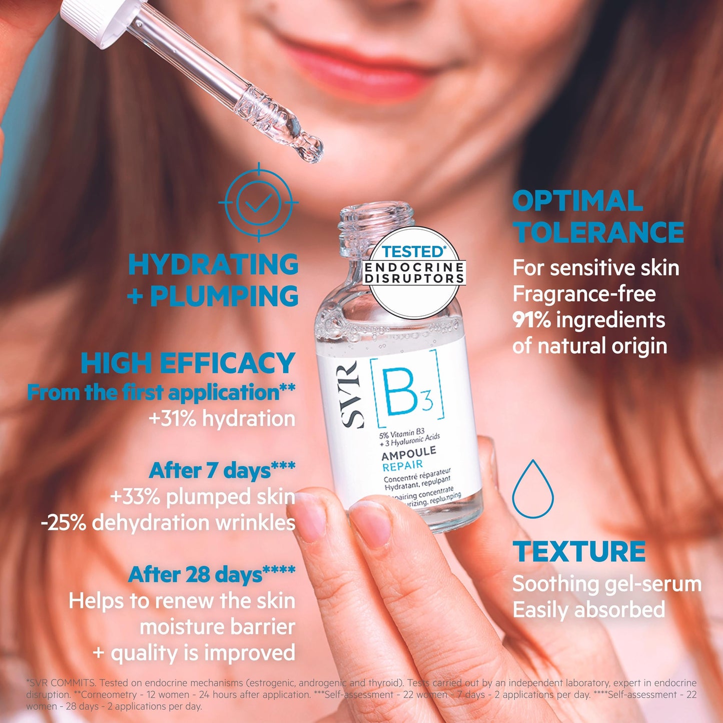 SVR [B3] Concentrate Hydra Plumping Face Serum With Niacinamide And 3 Types Of Hyaluronic Acid. Moisturize, Visibly Plumps And Reduces The Appearance Of Fine Lines. Fragrance Free Care, 1 Fl.oz.