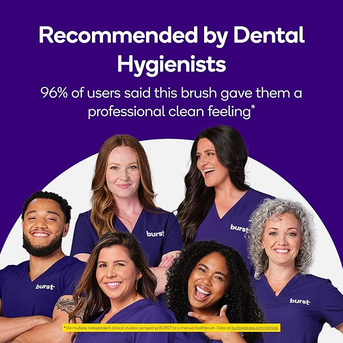 Burst Pro Sonic Advanced Electric Toothbrush for Adults (Black) | Soft Bristles | 33,000 Vibrations | Long-Lasting Battery and Multiple Brushing Modes