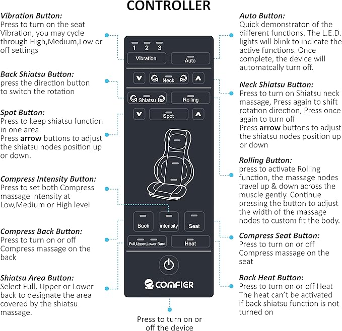 COMFIER Massager Chair with Heat, Shiatsu Neck Back Massager Portable with Compress & Rolling,Massage Chair Pad for Full Back,Neck,Full Body Pain, Gray